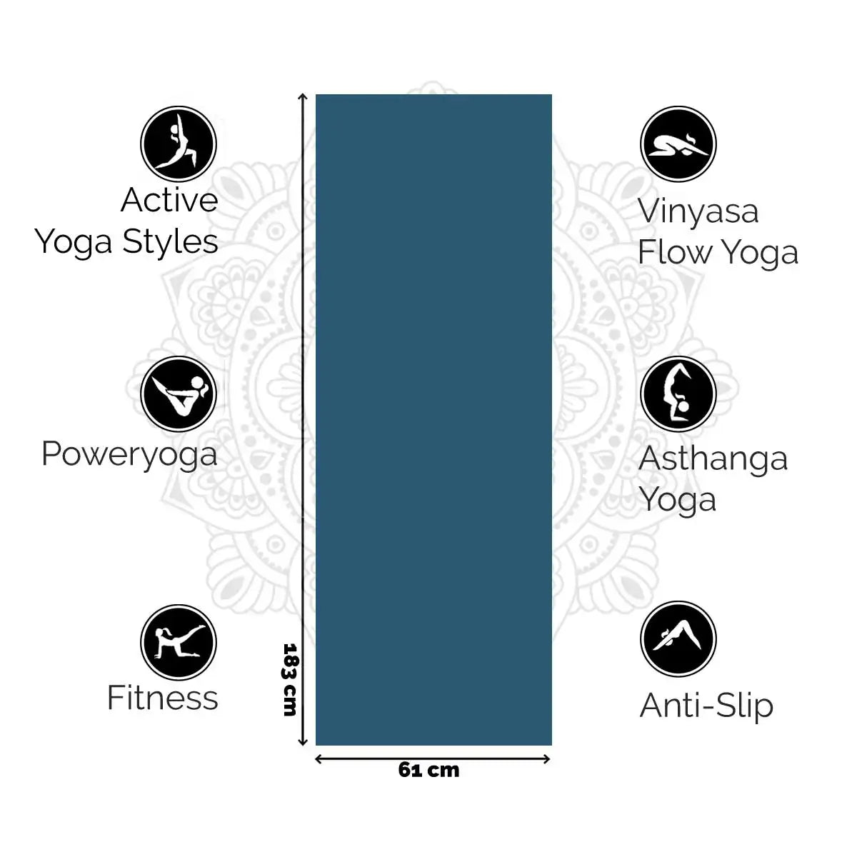 Love Yoga Mat - Dark Blue